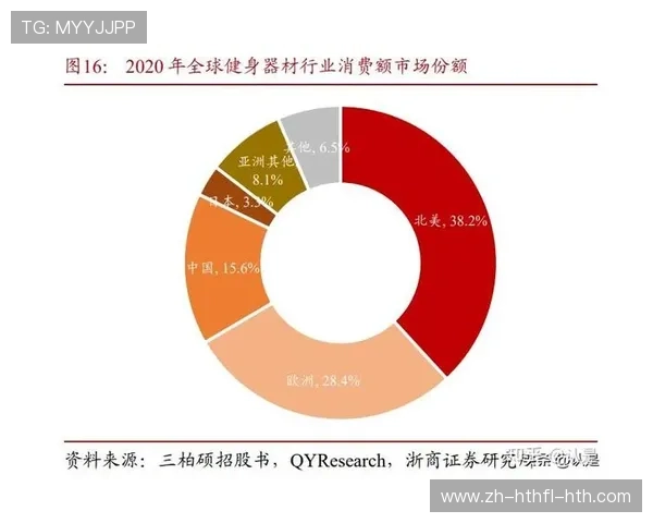 农村健身器材制造企业发展现状与市场需求 农村健身器材制造企业发展现状与市场需求